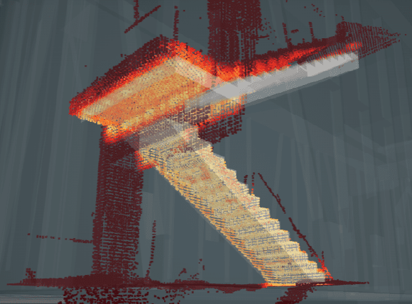 Stairs 3D model and point cloud