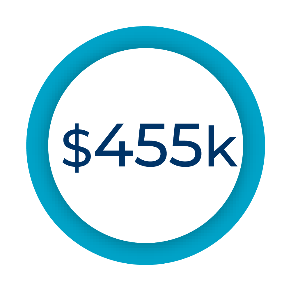 Saved-cost-dollar-with-CHECKTOBUILD Cost saving figure